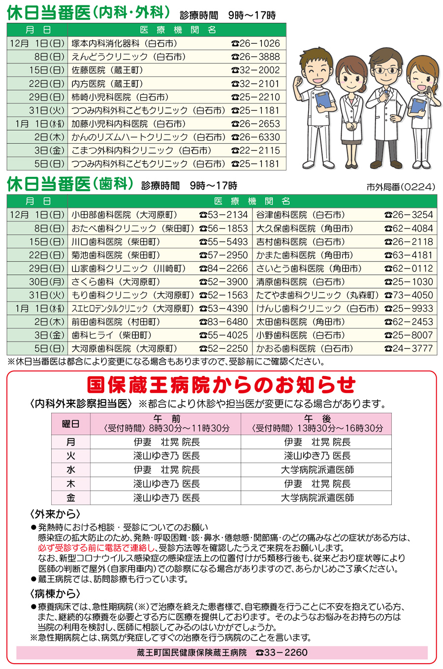 休日当番医