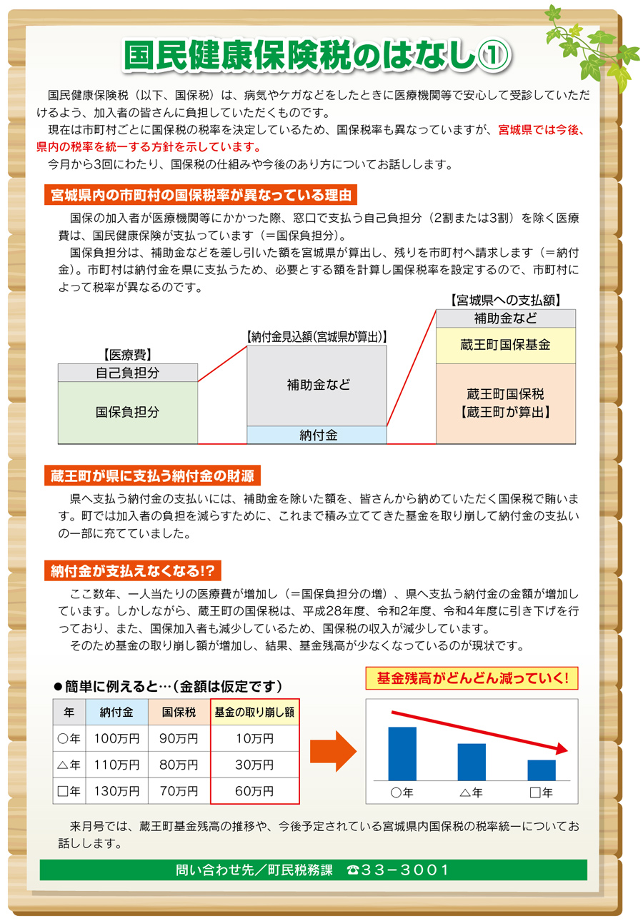 地域おこし協力隊通信