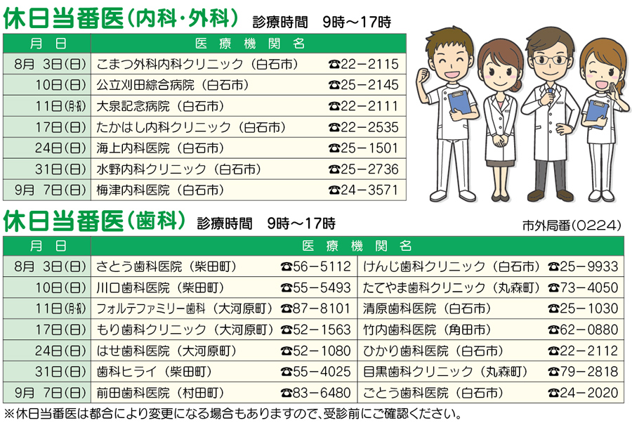 休日当番医