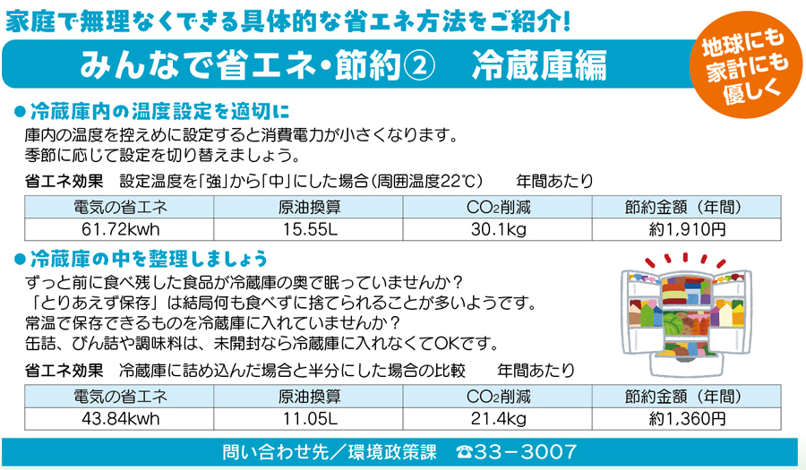省エネ